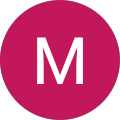 Mark B Avatar